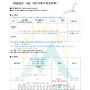＜사립＞ 2026년도 ICU(국제기독교대학)国際基督教大学 이미지