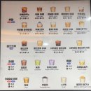 대동셀프주유소 이미지