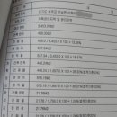 여주-1044 네이버블로그