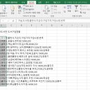 컴퓨터활용능력 2급 이미지