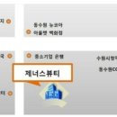 기업은행 동수원지점 앞 이미지