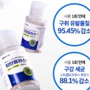 미소케어플러스 | 치탄플러스 효과 및 3주 사용 후기
