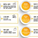 해성엔지니어링