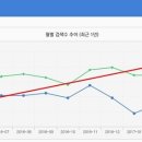 창의수학 보드게임 이미지