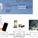 건물 일체형 태양광 발전시스템(BIPV : Buildin Integrated Photovoltaic system)의 태양광 모듈이란? 이미지