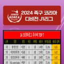 2024 족구코리아리그 우수비순위 TOP 7 이미지