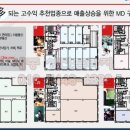 성진프라자 이미지