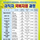 평택, 송탄, 안성, 오산, 화성 유일 직업상담사 자격증 취득과정 / 전산회계, 전산세무 계좌제, 내일배움카드 국비지원 교육 이미지