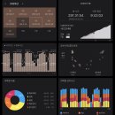 한송세무회계 | [CPA] 25년 초시 이후 8월까지 기록(2)