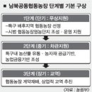 개성농장 1 이미지
