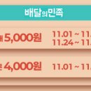 오븐마루치킨길음점