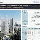 여의도자이아파트 앞 이미지