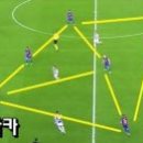 티키타카 이미지