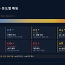 메타픽셀 | [강의후기] 뷰티 업종 메타광고 운영기준 방문 컨설팅