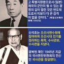 일제 조선사 편수회=＞국사관=＞국사편찬위원회 이미지
