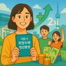 두배