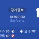 [23/24 Bundesliga 9R] 바이어 04 레버쿠젠 vs SC 프라이부르크 골장면.gif 이미지