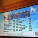 99 노래연습장 이미지