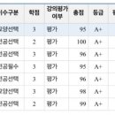 허승은스키스쿨