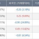 (주)모토닉 이미지