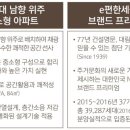 e편한세상선부(공원) 이미지
