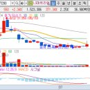 ㈜엘에스에너지 이미지