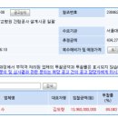 현대건설 주식회사 - 울주군 | 현대건설 주식회사