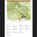 스키빌리지수영장 이미지