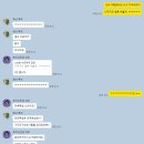 시원한 느낌 물씬 바다 젤캔들 | 3박 5일 세부 여행 - 1일차