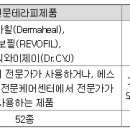 에이치에스알 네이버블로그