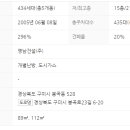 봉곡로23길-8 이미지