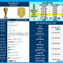 2026 FIFA 월드컵 소개 이미지