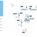 한신의원 이미지