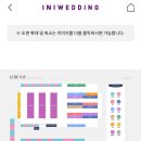 우신빌딩 | W7. 일산 킨텍스 웨딩박람회 후기 메이앤리,라비첸토 예물,예복 계약 후기 (계약취소O)