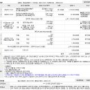 (주)초원식품 이미지