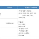 (주)광우메딕스 이미지