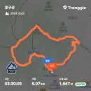 2024/10/02 남해 호구산 이미지