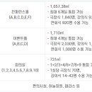 터미널수산 이미지