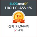 거상정여사 이미지