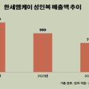 엠케이법인