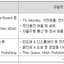 동우카써비스 이미지