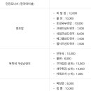 구석기시대 패션왕 이미지