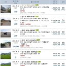 신왕2리경로당 이미지