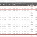서울개포초등학교 이미지