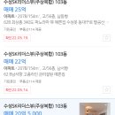 GS25에듀포레 | 대구 수성구 임장 후기 (22.06.03~4)