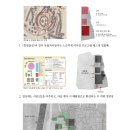 (주) SGHS 설계회사 건축사사무소 이미지