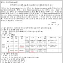 고덕광역4A 이미지