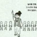 제품 생산 전, 사람들이 원하는 제품인지 알아보는 방법