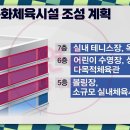 첨단체육공원(테니스장) 이미지