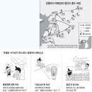 어사 박래겸의 '서수일기'로 본 조선후기 어사 활약상